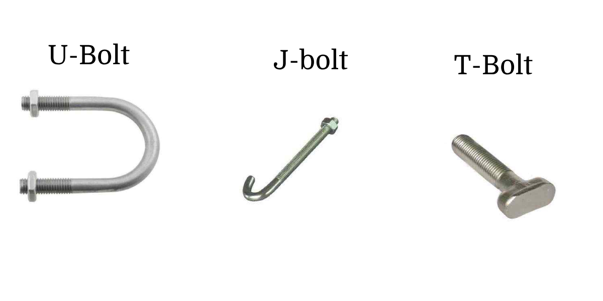 Whatâ€™s So Special About Alphabet Bolts?